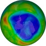 Antarctic Ozone 2023-09-06